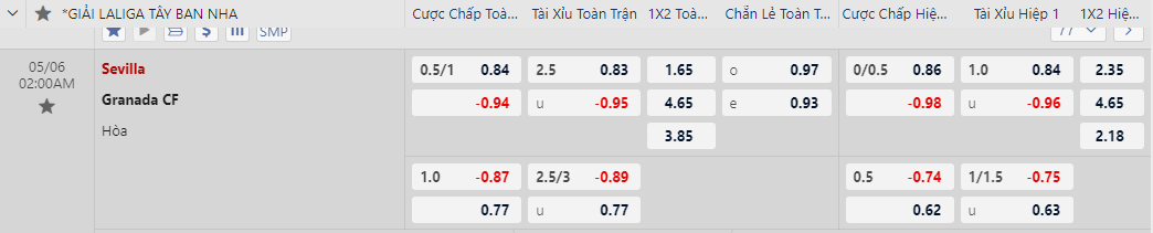 Nhận định Sevilla vs Granada
